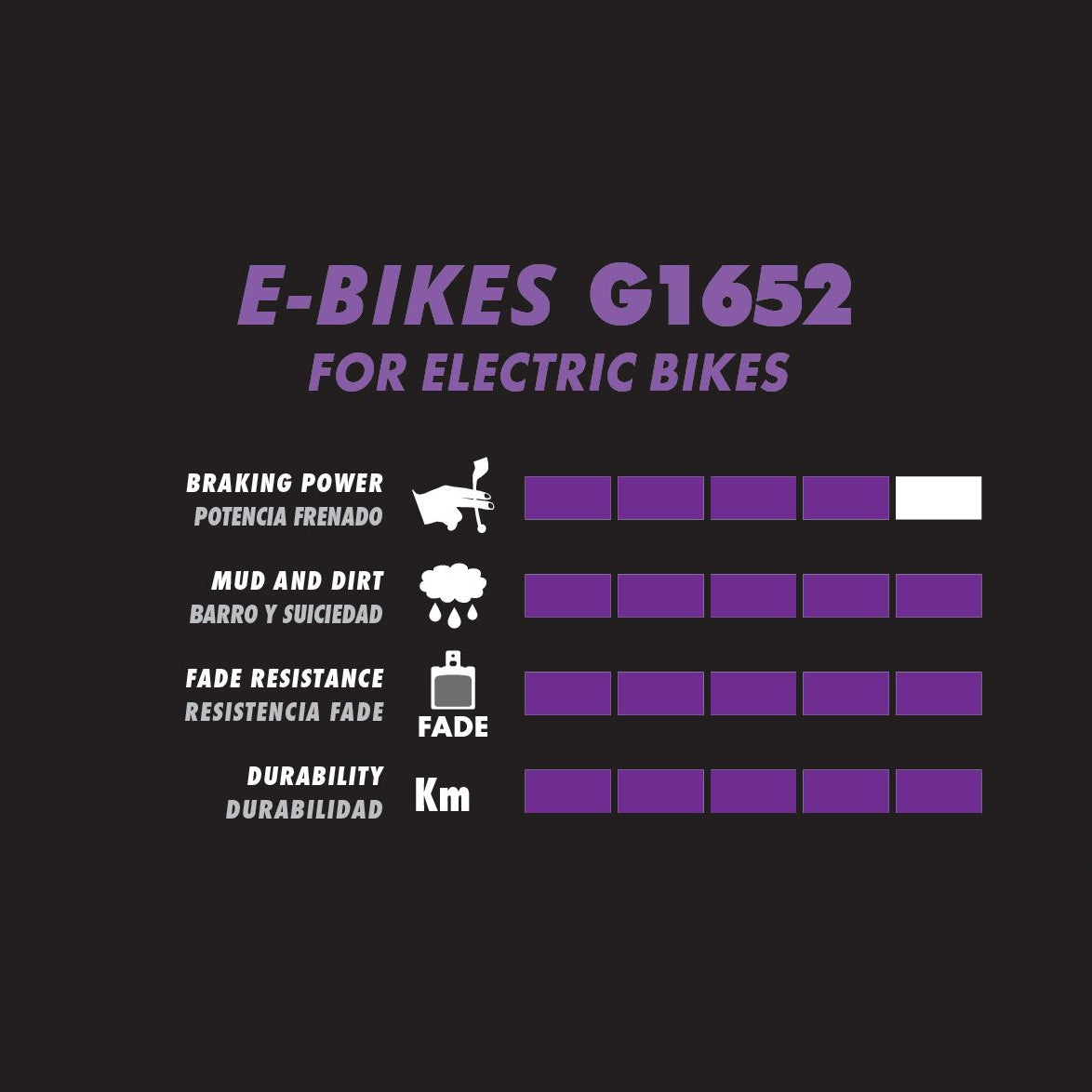 Brake Pads Organic HOPE TECH V4 E-bike