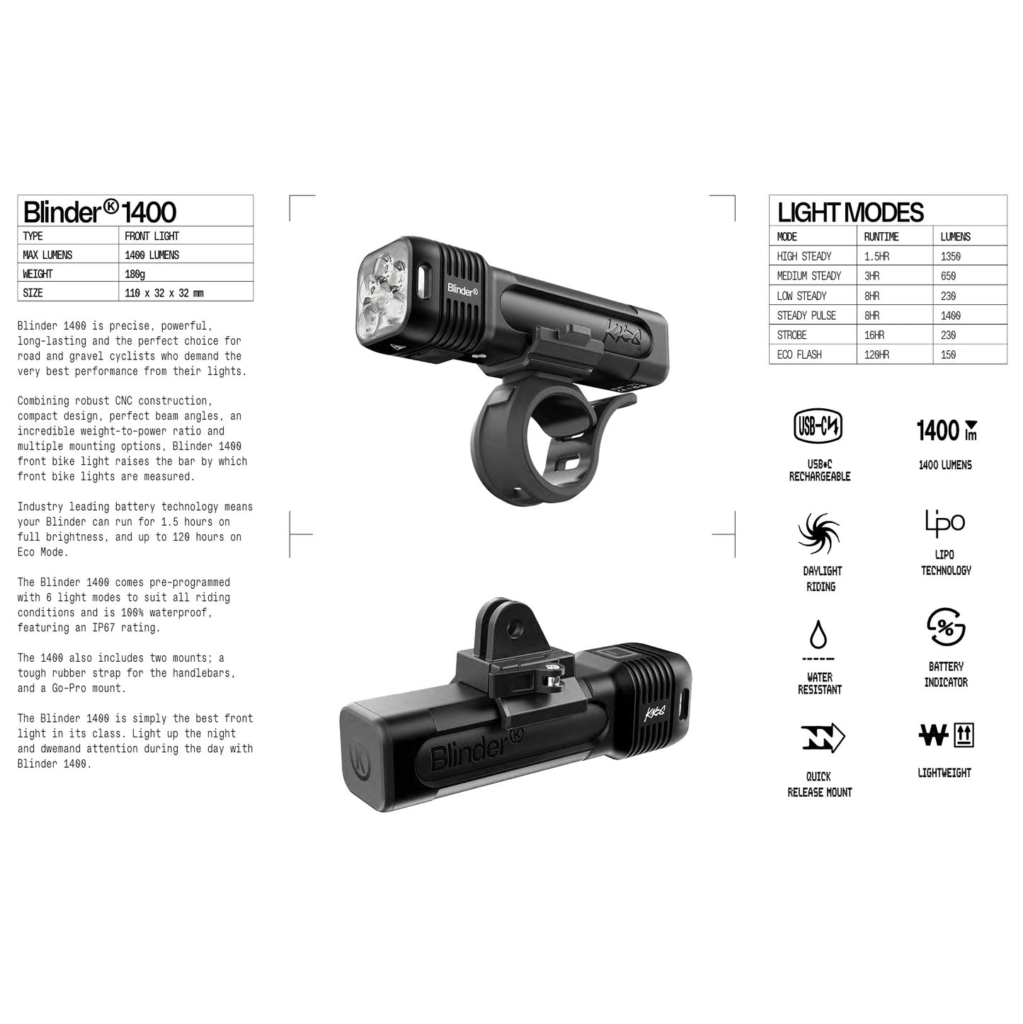 Přední světlo KNOG BLINDER PRO 1400