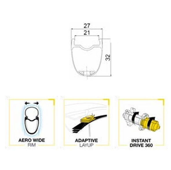 Pár kol MAVIC COSMIC SL32 DISC Tubeless Ready (Center Lock) 2025