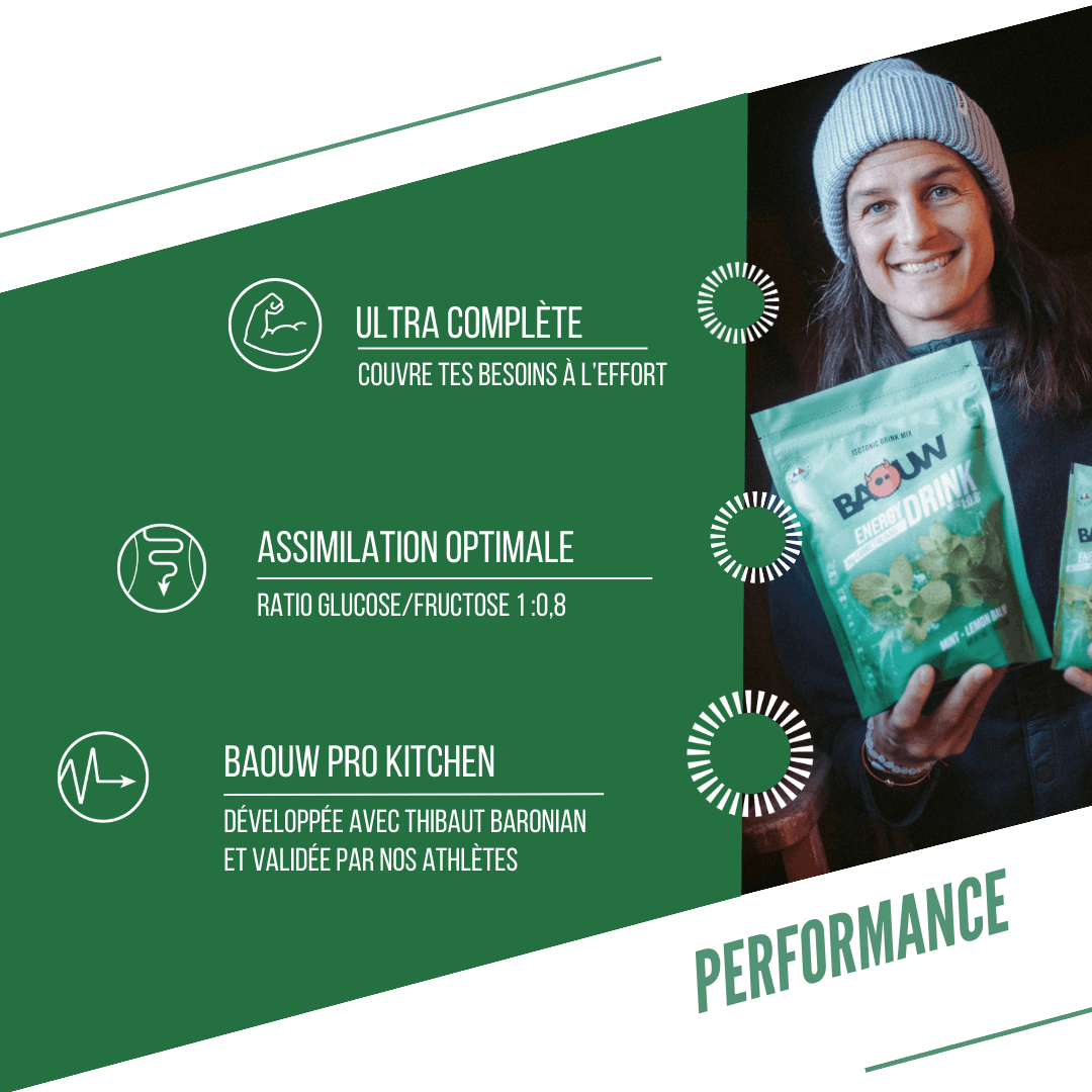 BAOUW ISOTONIC Energy Drink (45g) Máta/Melisa