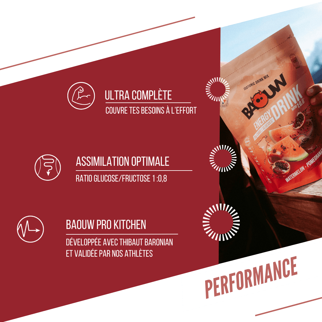 BAOUW ISOTONIC Energy Drink (585g) Watermelon/Pomegranate