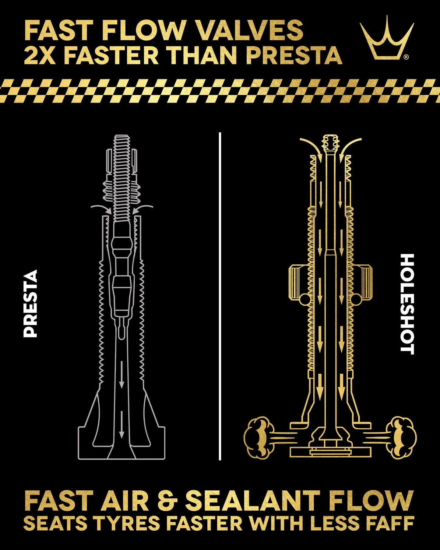 PEATY'S HOLESHOT FAST FLOW 60mm bezdušové ventilky (x2) Červená barva