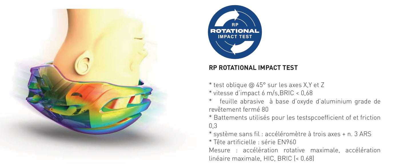 RUDY PROJECT WINGDREAM Road Helmet White