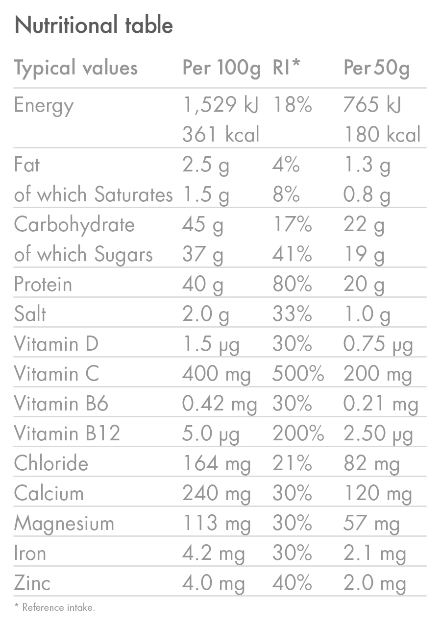 Regenerační nápoj HIGH5 RECOVERY DRINK (1,6 kg) Banánový vanilkový koktejl