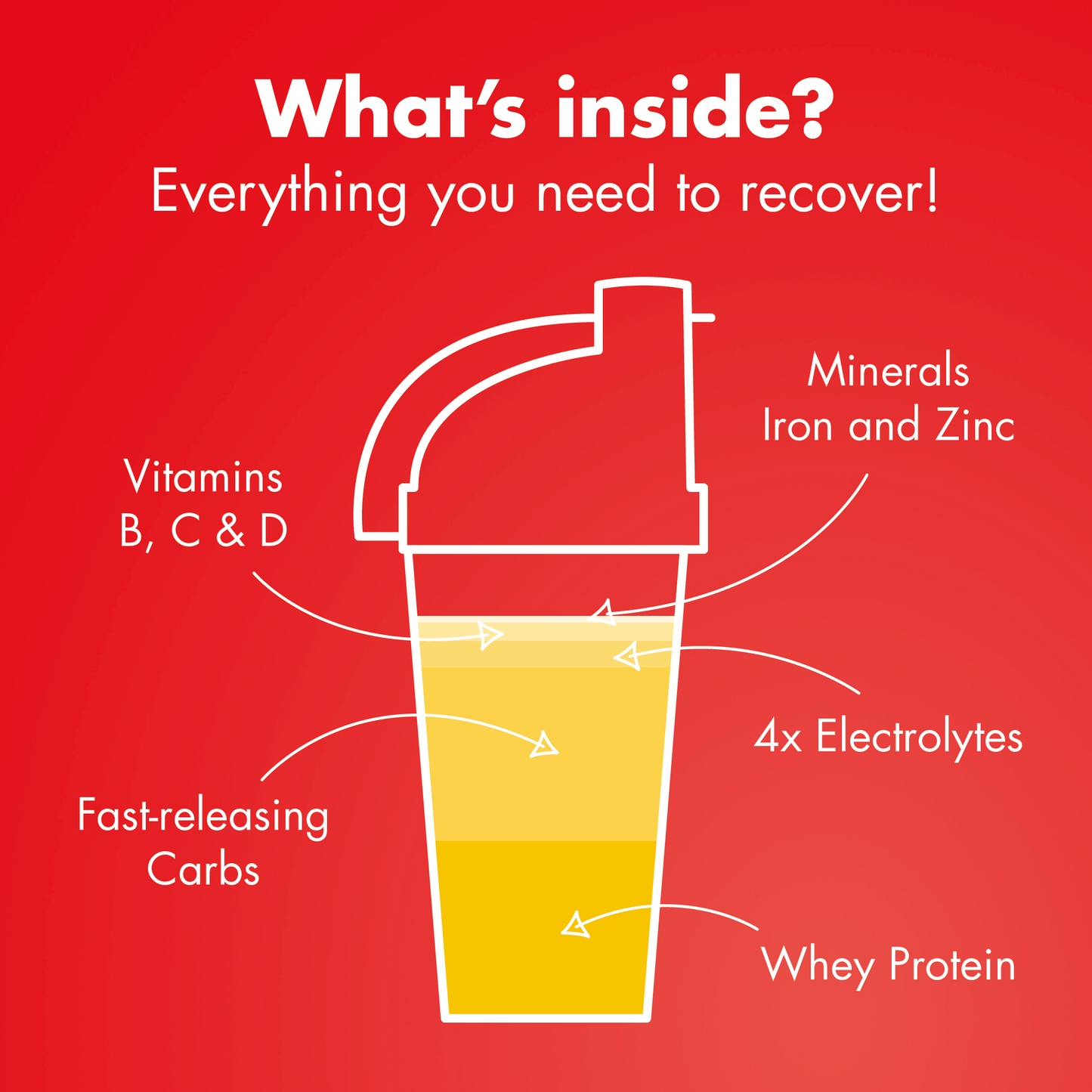 High5 RECOVERY DRINK (450g) Banánový vanilkový koktejl