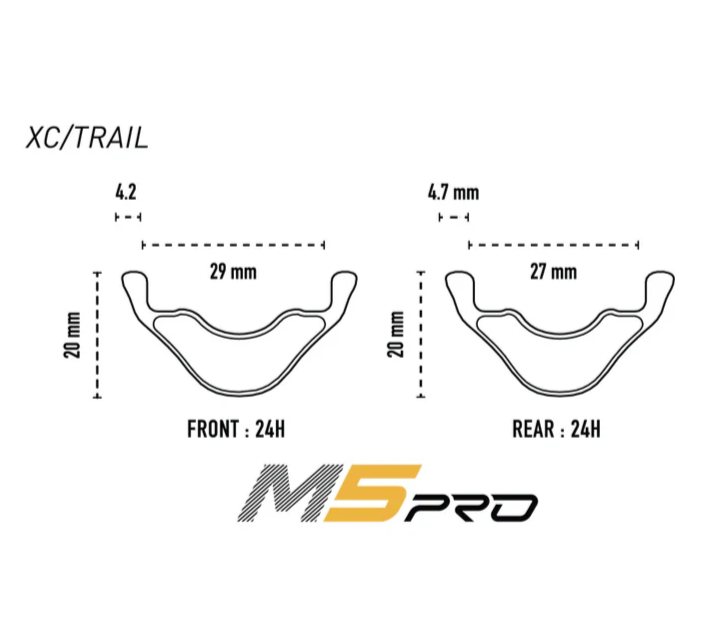 ENVE M5 PRO 29" 29mm front rim