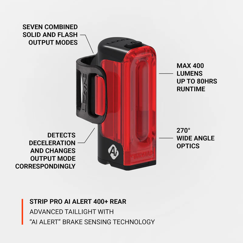 Zadní světla LEZYNE STRIP PRO Ai ALERT 400+