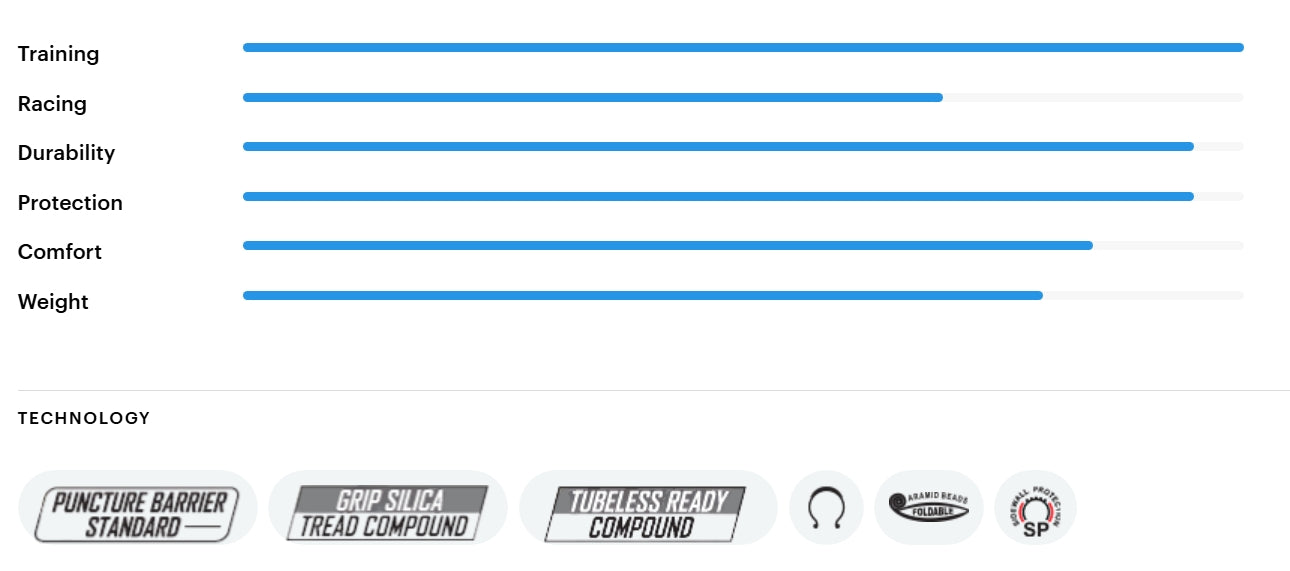 Pneumatika TUFO GRAVEL SPEEDHERO HD 700c Tubeless Ready, černá