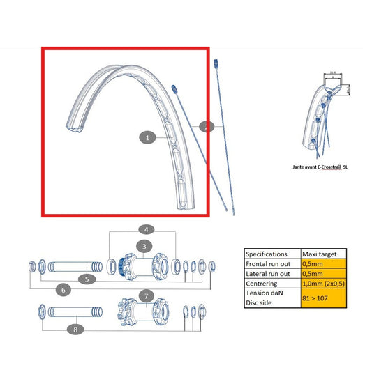 Sada předního kola MAVIC ECROSSTRAIL SL 27,5''