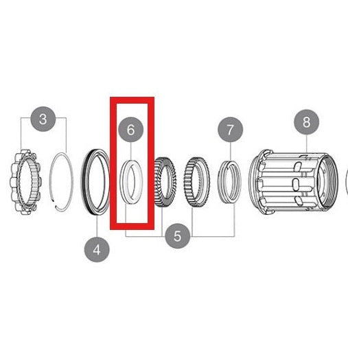 KIT 3 PADS MAVIC ID360 NOISE REDUCTION
