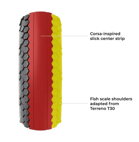 Pneumatika VITTORIA Terreno T10 hardpack 700x50c Gravel Endurance G2.0 Tubeless Ready Soft Black Q2 2025
