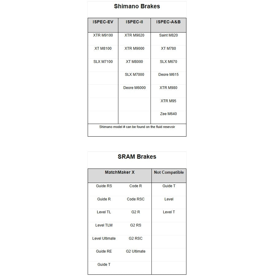 ShiftMount MM Shifter k I-Spec EV Brake CN