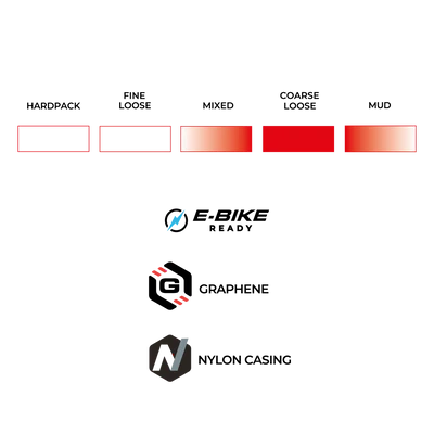 VITTORIA Barzo 27.5x2.4 XC Trail Graphene 2.0 Tubeless Ready Soft Black tire