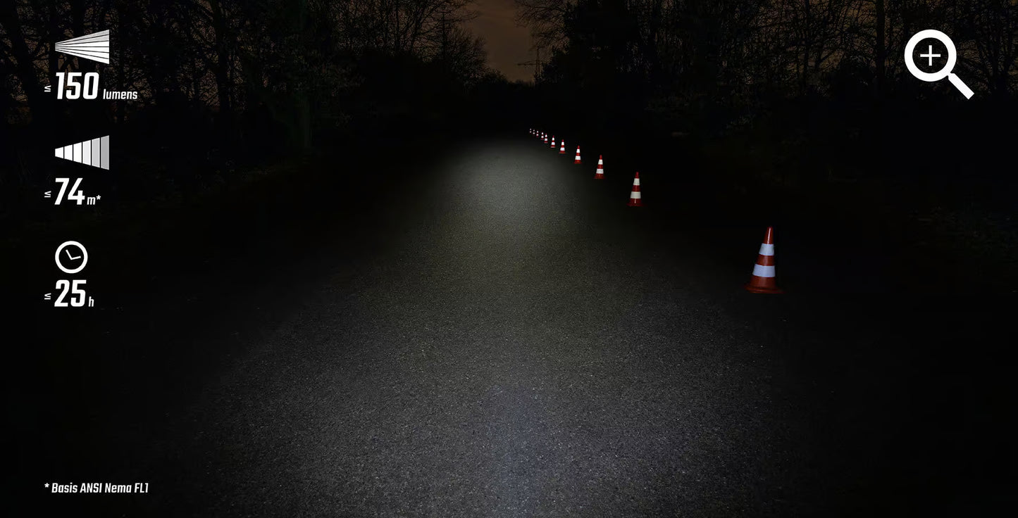 Front lighting SIGMA BUSTER 150 FL