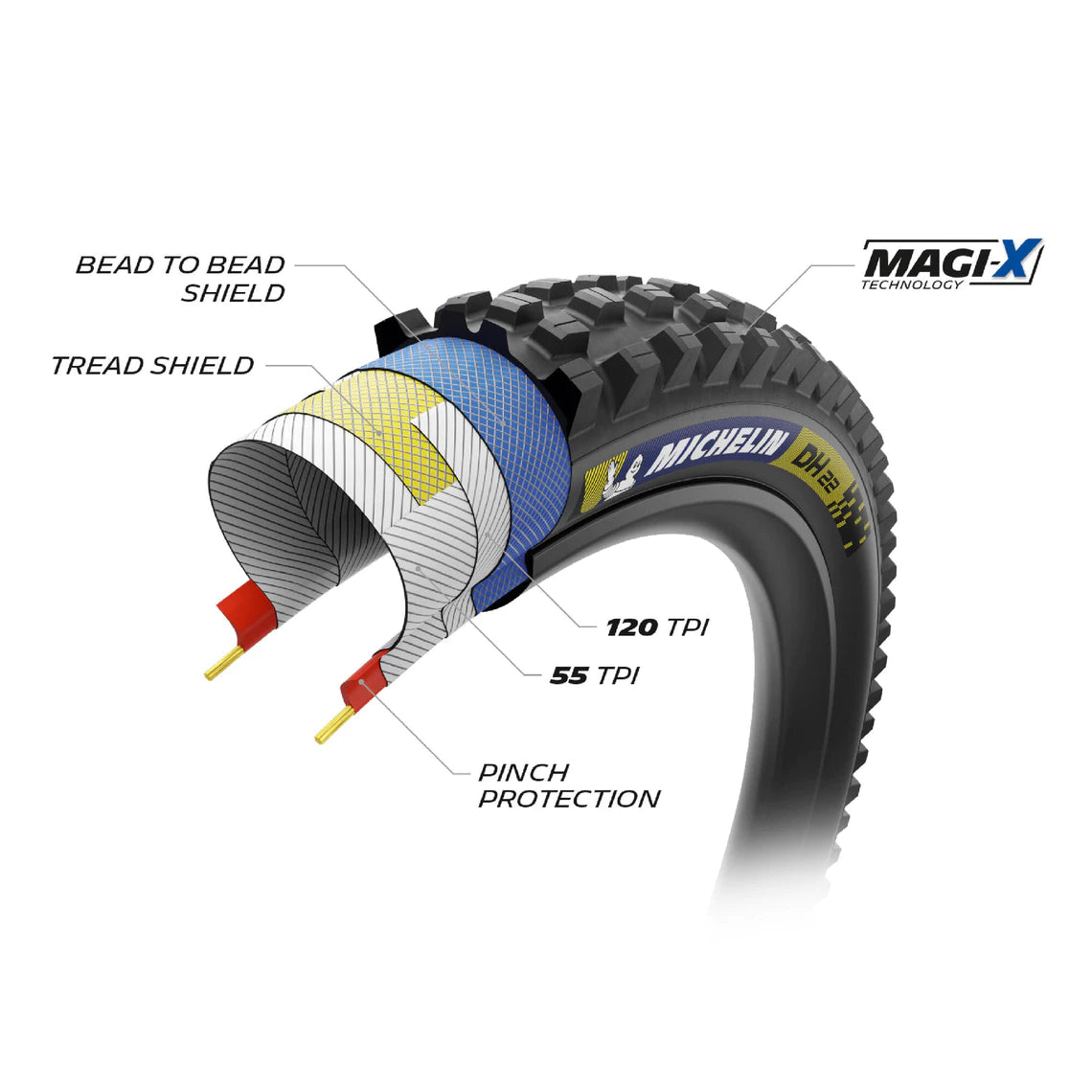 MICHELIN DH22 Racing Line Dark 27.5x2.40 Tubeless Ready Soft Tire