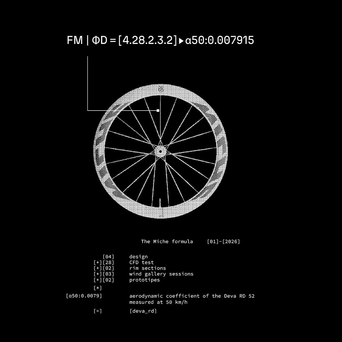 Pár kol MICHE DEVA RD 52 Tubeless Ready (Center Lock) Silver