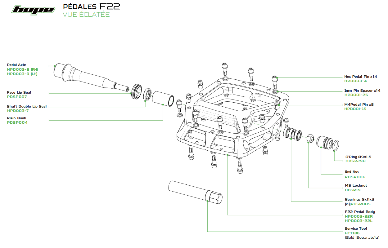 HOPE F22 flat pedals Blue