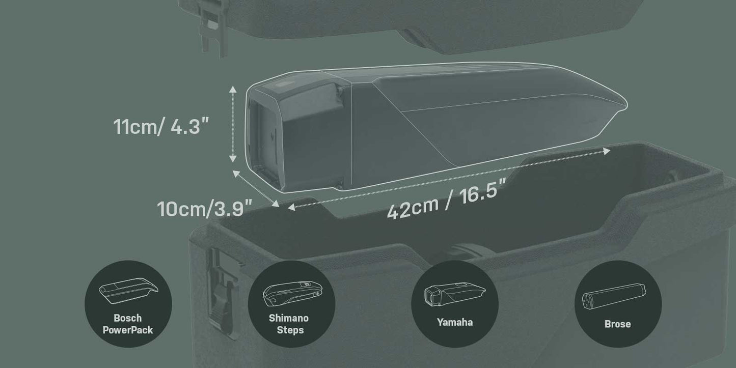 Battery Box TOPEAK E-XPLORER TRUNKBOX