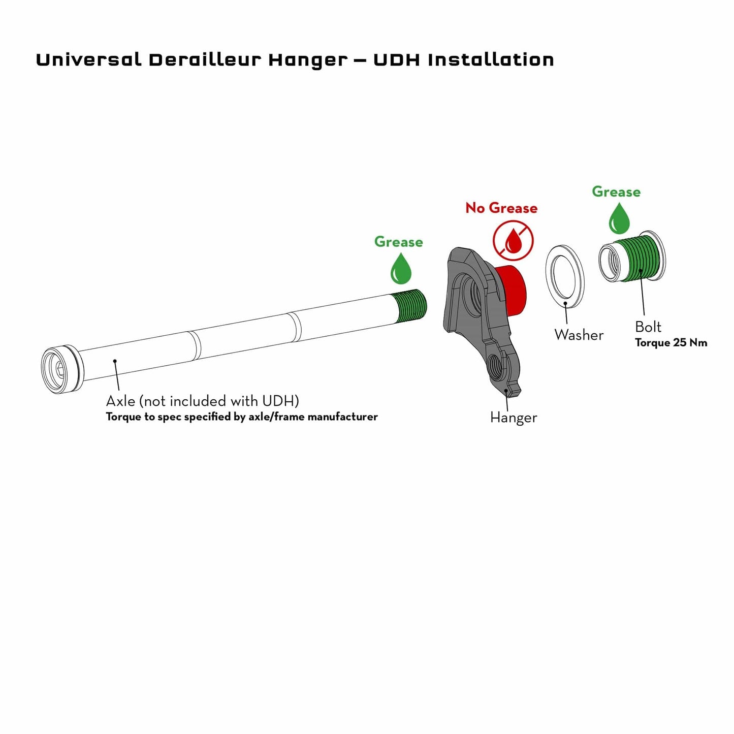 WOLFTOOTH UDH derailleur hanger Red