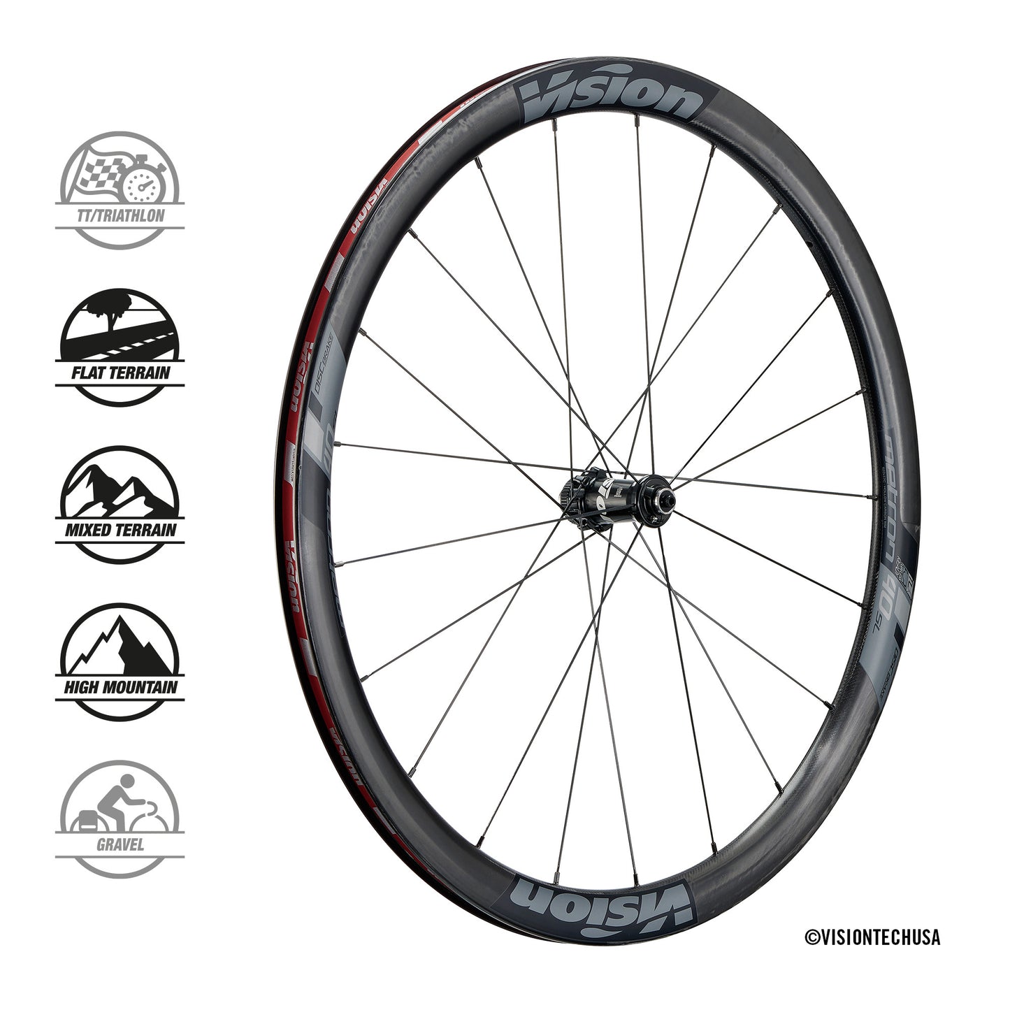 Pár kol Vision Metron 40 SL Tubeless Ready (Center Lock)