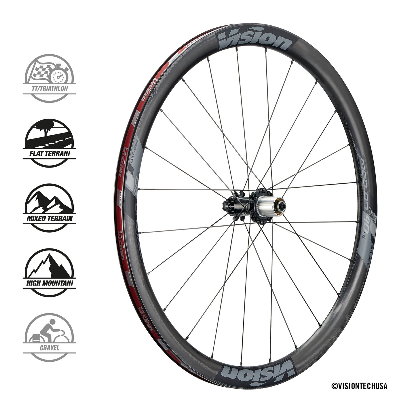 Pár kol Vision Metron 40 SL Tubeless Ready (Center Lock)