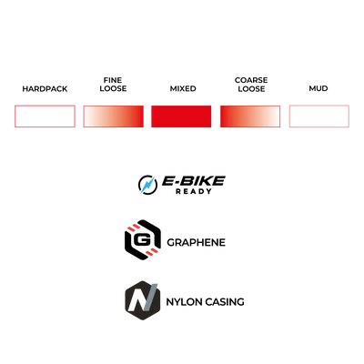 VITTORIA Mezcal III 29x2.4 XC Trail Graphene 2.0 Tubeless Ready Soft Black tire