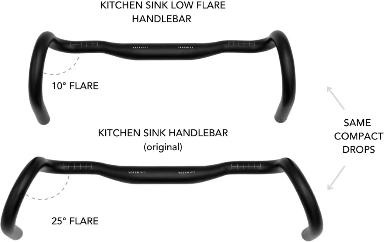REDSHIFT Gravel Handlebar, Kitchen Sink 10° Flare Rise 20mm