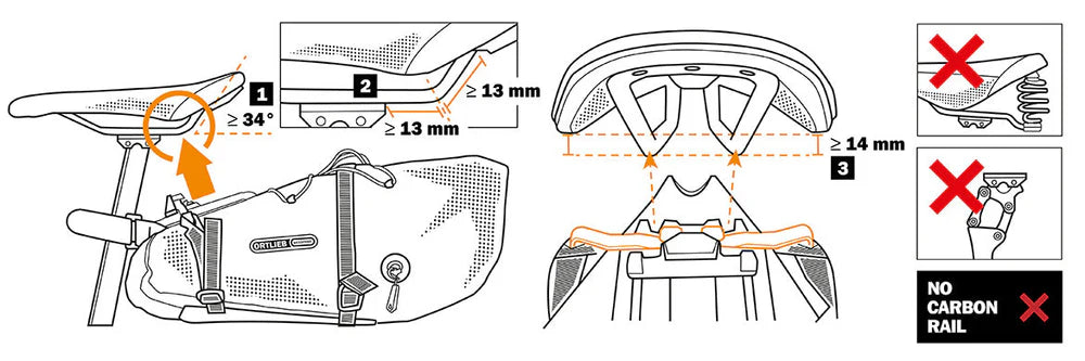 ORTLIEB SEAT PACK QR 7,5 l Sedlová brašna černá