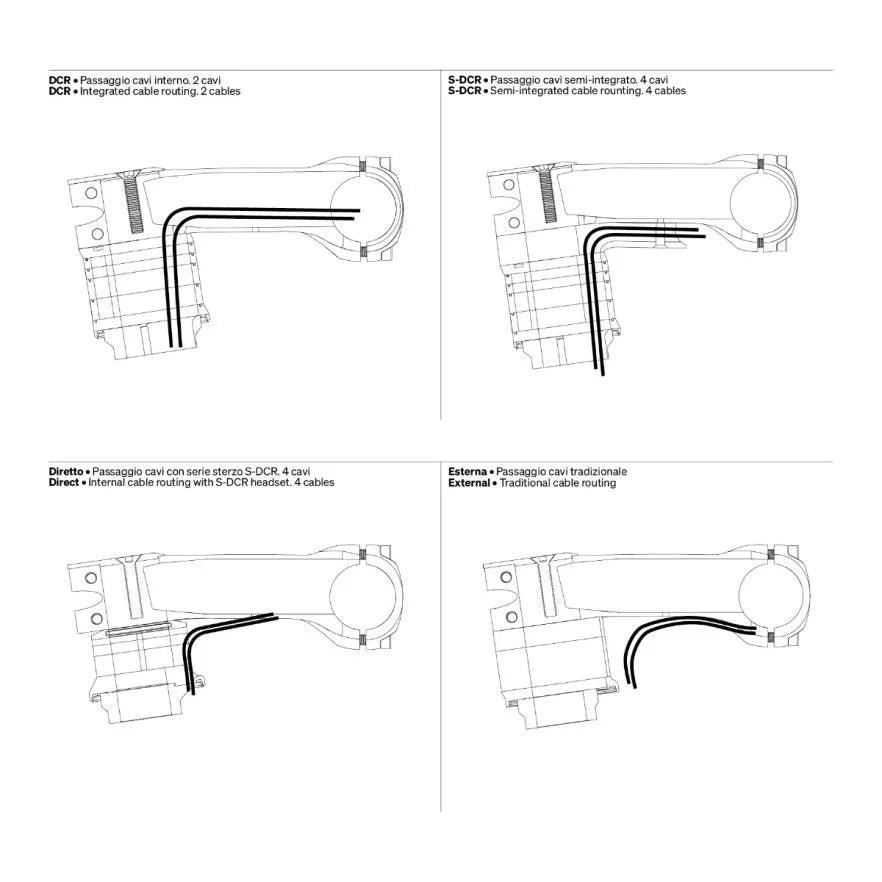 DEDA SUPERBOX V2 82° POB Finish představec