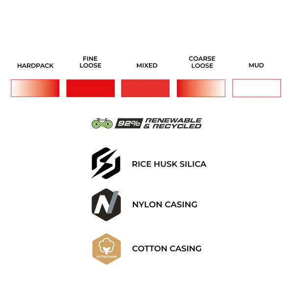 VITTORIA Terreno Pro T50 Mixed 700x35c Gravel Race Natural Tubeless Ready Soft Beige Q2 2025 tire