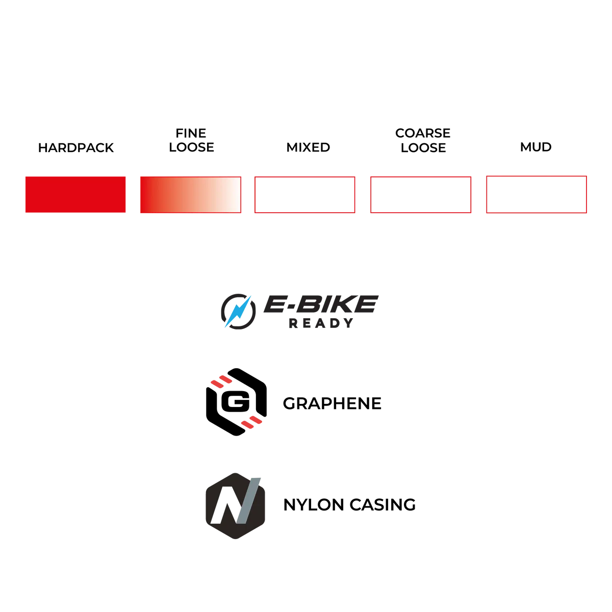 Pneumatika VITTORIA Terreno T10 hardpack 700x50c Gravel Endurance G2.0 Tubeless Ready Soft Black Q2 2025