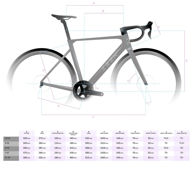 ZEEN EXPLORER Frame Kit + ZEEN GRAVEL Handlebar COMBO